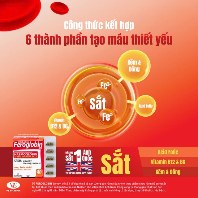 Feroglobin b12 vitabiotics 2x15